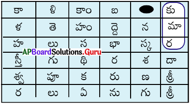 AP Board 7th Class Telugu Solutions 5th Lesson పద్య పరిమళం 2