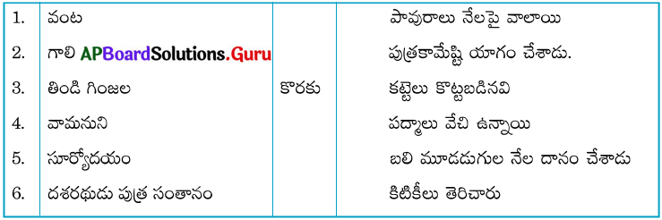 AP Board 7th Class Telugu Solutions 5th Lesson పద్య పరిమళం 3