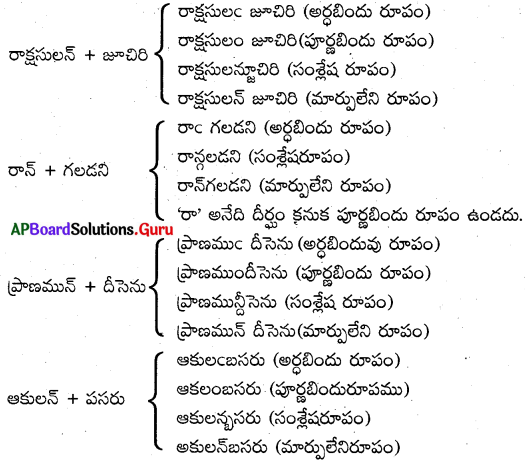 AP Board 7th Class Telugu Solutions 9th Lesson హితోక్తులు 2