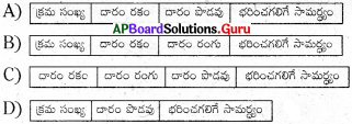 AP 8th Class Physical Science Bits 1st Lesson బలం 14