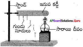 AP 8th Class Physical Science Important Questions 5th Lesson లోహాలు మరియు అలోహాలు 4