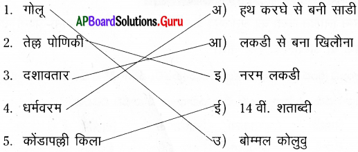 AP Board 7th Class Hindi Solutions 12th Lesson कोंडापल्ली की यात्रा 2