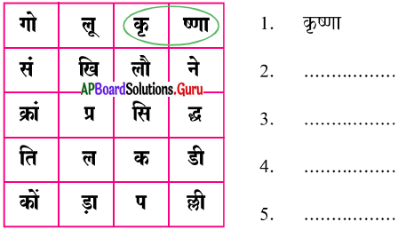 AP Board 7th Class Hindi Solutions 12th Lesson कोंडापल्ली की यात्रा 7