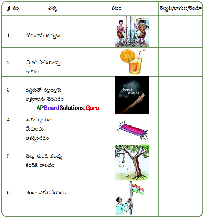 AP Board 8th Class Physical Science Solutions 1st Lesson బలం 15