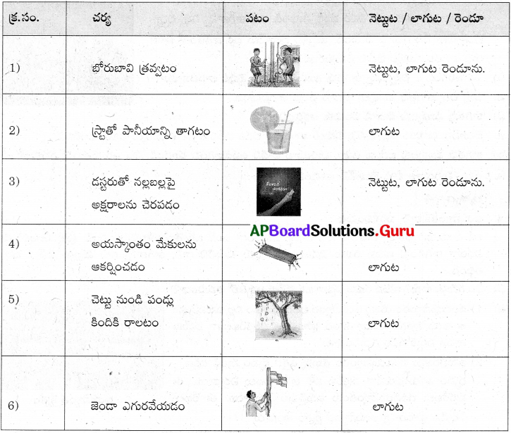 AP Board 8th Class Physical Science Solutions 1st Lesson బలం 16