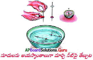 AP Board 8th Class Physical Science Solutions 1st Lesson బలం 17