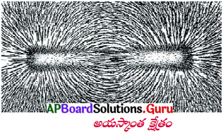 AP Board 8th Class Physical Science Solutions 1st Lesson బలం 19