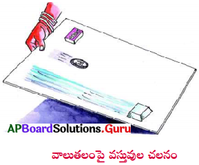 AP Board 8th Class Physical Science Solutions 1st Lesson బలం 20