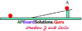 AP Board 8th Class Physical Science Solutions 2nd Lesson ఘర్షణ 14