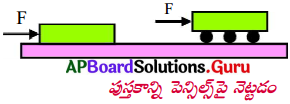AP Board 8th Class Physical Science Solutions 2nd Lesson ఘర్షణ 16