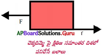 AP Board 8th Class Physical Science Solutions 2nd Lesson ఘర్షణ 2