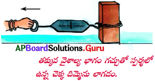 AP Board 8th Class Physical Science Solutions 2nd Lesson ఘర్షణ 6