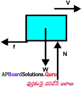 AP Board 8th Class Physical Science Solutions 2nd Lesson ఘర్షణ 9