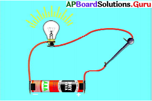 AP Board 8th Class Physical Science Solutions 5th Lesson లోహాలు మరియు అలోహాలు 6