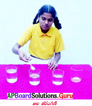 AP Board 8th Class Physical Science Solutions 6th Lesson ధ్వని 10