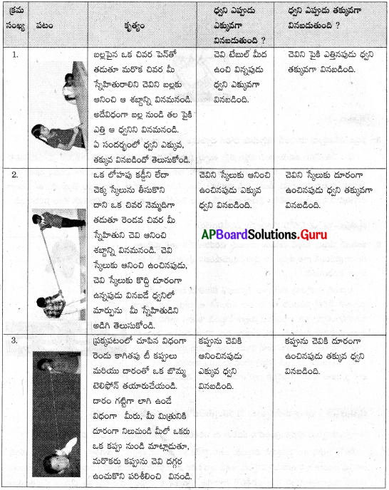 AP Board 8th Class Physical Science Solutions 6th Lesson ధ్వని 11