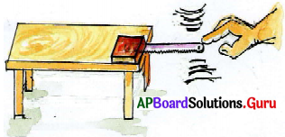 AP Board 8th Class Physical Science Solutions 6th Lesson ధ్వని 14