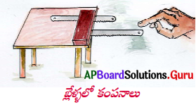 AP Board 8th Class Physical Science Solutions 6th Lesson ధ్వని 15