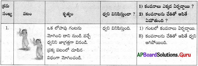 AP Board 8th Class Physical Science Solutions 6th Lesson ధ్వని 7