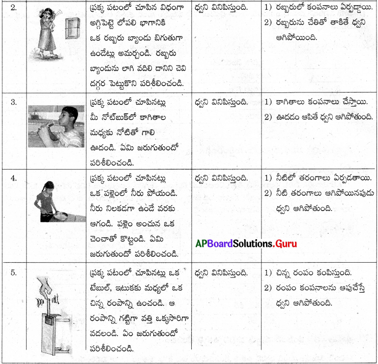 AP Board 8th Class Physical Science Solutions 6th Lesson ధ్వని 8