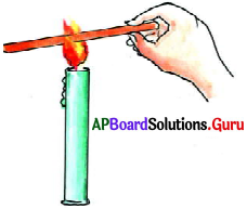 AP Board 8th Class Physical Science Solutions 8th Lesson దహనం, ఇంధనాలు మరియు మంట 13