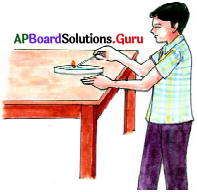 AP Board 8th Class Physical Science Solutions 8th Lesson దహనం, ఇంధనాలు మరియు మంట 6