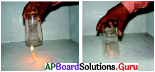 AP Board 8th Class Physical Science Solutions 8th Lesson దహనం, ఇంధనాలు మరియు మంట 8