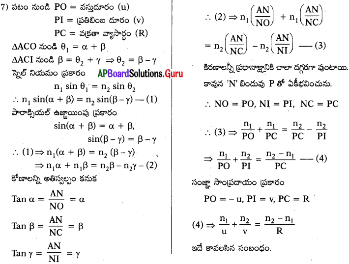 AP 10th Class Physical Science Important Questions 4th Lesson వక్రతలాల వద్ద కాంతి వక్రీభవనం 40
