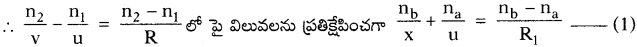 AP 10th Class Physical Science Important Questions 4th Lesson వక్రతలాల వద్ద కాంతి వక్రీభవనం 42