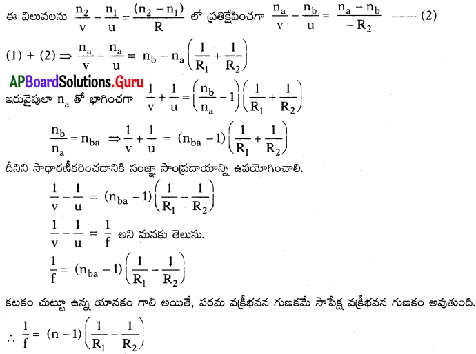 AP 10th Class Physical Science Important Questions 4th Lesson వక్రతలాల వద్ద కాంతి వక్రీభవనం 43