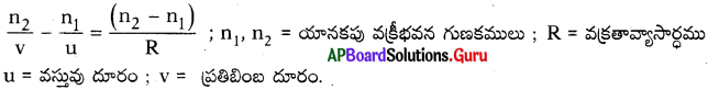 AP 10th Class Physical Science Important Questions 4th Lesson వక్రతలాల వద్ద కాంతి వక్రీభవనం 5