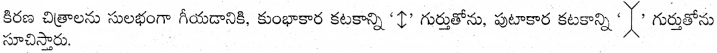 AP 10th Class Physical Science Important Questions 4th Lesson వక్రతలాల వద్ద కాంతి వక్రీభవనం 8