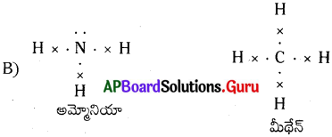 AP 10th Class Physical Science Important Questions 8th Lesson రసాయన బంధం 10
