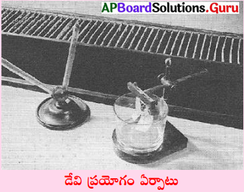 AP 10th Class Physical Science Important Questions 8th Lesson రసాయన బంధం 35