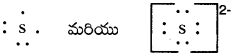 AP 10th Class Physical Science Important Questions 8th Lesson రసాయన బంధం 4