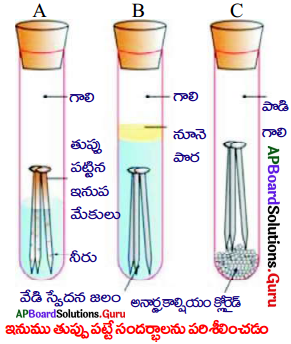 AP Board 10th Class Physical Science Solutions 11th Lesson లోహ సంగ్రహణ శాస్త్రం 4