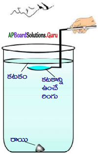 AP Board 10th Class Physical Science Solutions 4th Lesson వక్రతలాల వద్ద ...