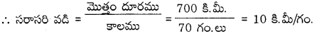 AP 9th Class Physical Science Important Questions 1st Lesson చలనం 9