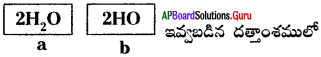 AP 9th Class Physical Science Important Questions 4th Lesson పరమాణువులు-అణువులు 12