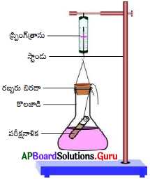 AP 9th Class Physical Science Important Questions 4th Lesson పరమాణువులు-అణువులు 8