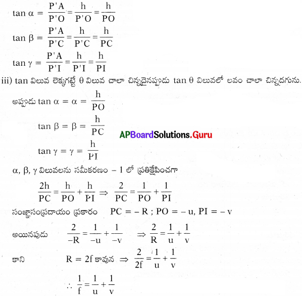 AP 9th Class Physical Science Important Questions 7th Lesson వక్రతలాల వద్ద కాంతి పరావర్తనం 24