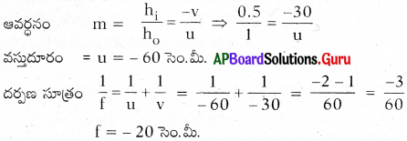 AP 9th Class Physical Science Important Questions 7th Lesson వక్రతలాల వద్ద కాంతి పరావర్తనం 31