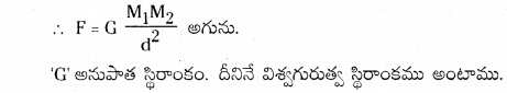 AP 9th Class Physical Science Important Questions 8th Lesson గురుత్వాకర్షణ 11