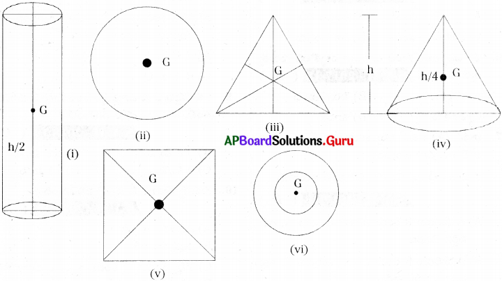 AP 9th Class Physical Science Important Questions 8th Lesson గురుత్వాకర్షణ 17