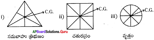 AP 9th Class Physical Science Important Questions 8th Lesson గురుత్వాకర్షణ 6