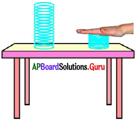 AP Board 9th Class Physical Science Solutions 10th Lesson పని మరియు శక్తి 18