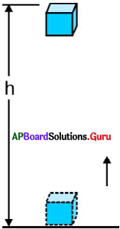 AP Board 9th Class Physical Science Solutions 10th Lesson పని మరియు శక్తి 2
