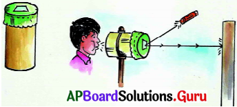 AP Board 9th Class Physical Science Solutions 11th Lesson ధ్వని 11