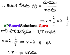 AP Board 9th Class Physical Science Solutions 11th Lesson ధ్వని 7