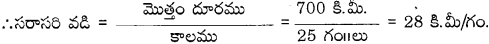 AP Board 9th Class Physical Science Solutions 1st Lesson చలనం 29